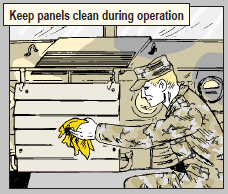 Keep panels clean during operation